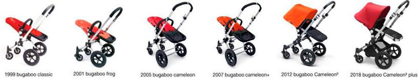 bugaboo cameleon 2007 model